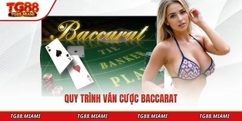Baccarat TG88 - Sòng Bài Trực Tuyến Chuẩn Quốc Tế 2026