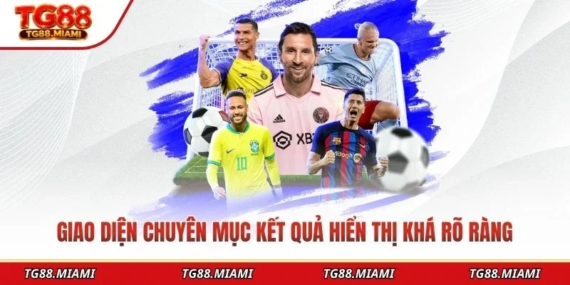 Kết Quả Bóng Đá - Cập Nhật Tỷ Số Nhanh Và Chính Xác 24/7