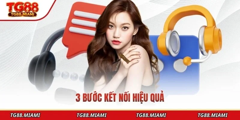 Liên Hệ TG88 - Kênh Hỗ Trợ Khách Hàng Chuyên Nghiệp 24/7