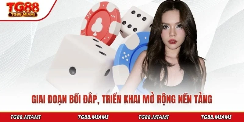 Tác Giả TG88 - Người Dẫn Dắt Phát Triển Nhà Cái TG88